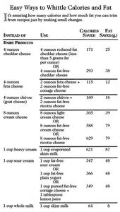 Cooking_Tips_1_April-15-2012c.jpg