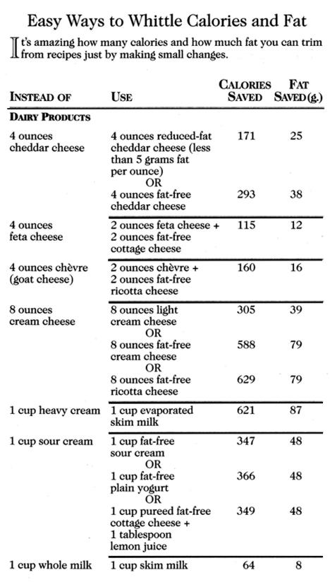 Cooking_Tips_1_April-15-2012c.jpg