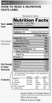 diabetic diets